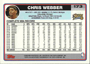 2006-07 Topps #173 Chris Webber Back