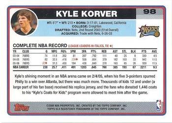 2006-07 Topps #98 Kyle Korver Back