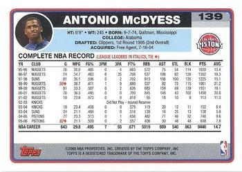 2006-07 Topps #139 Antonio McDyess Back