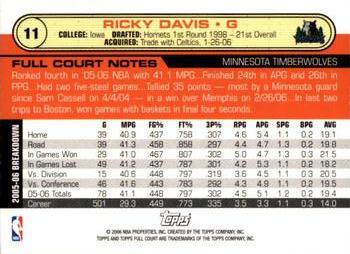 2006-07 Topps Full Court #11 Ricky Davis Back