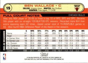 2006-07 Topps Full Court #15 Ben Wallace Back