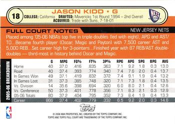 2006-07 Topps Full Court #18 Jason Kidd Back