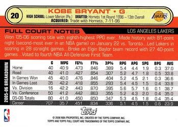 2006-07 Topps Full Court #20 Kobe Bryant Back