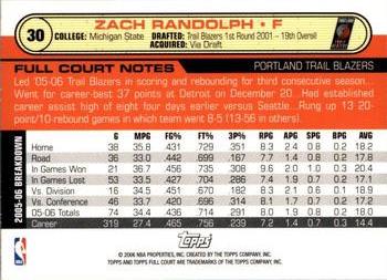 2006-07 Topps Full Court #30 Zach Randolph Back