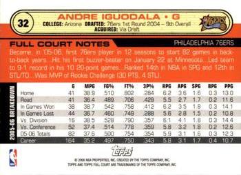 2006-07 Topps Full Court #32 Andre Iguodala Back