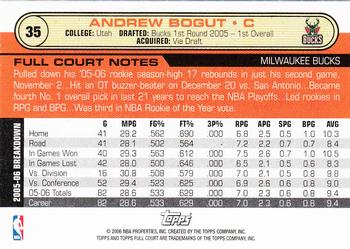 2006-07 Topps Full Court #35 Andrew Bogut Back