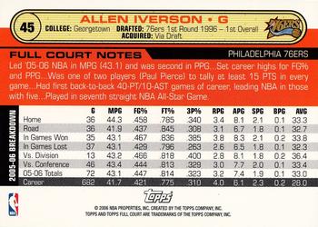 2006-07 Topps Full Court #45 Allen Iverson Back