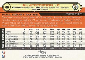 2006-07 Topps Full Court #46 Al Jefferson Back