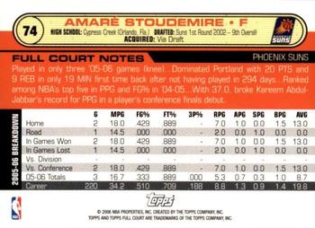 2006-07 Topps Full Court #74 Amare Stoudemire Back