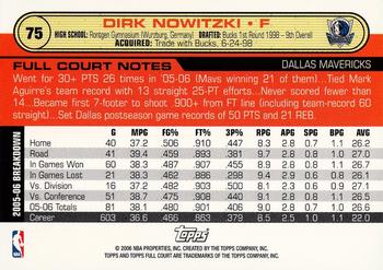 2006-07 Topps Full Court #75 Dirk Nowitzki Back