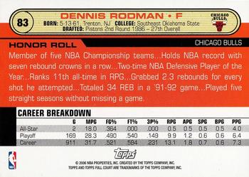 2006-07 Topps Full Court #83 Dennis Rodman Back