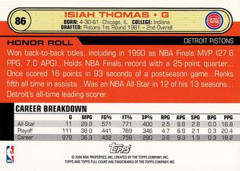 2006-07 Topps Full Court #86 Isiah Thomas Back