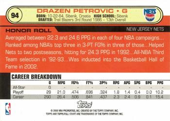 2006-07 Topps Full Court #94 Drazen Petrovic Back