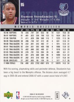 2006-07 UD Reserve #95 Damon Stoudamire Back
