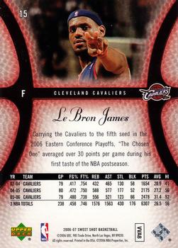 2006-07 Upper Deck Sweet Shot #15 LeBron James Back