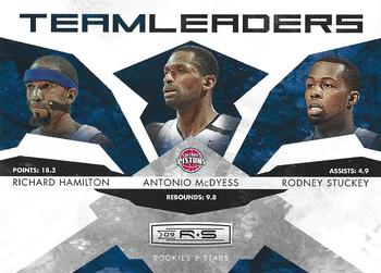 2009-10 Panini Rookies & Stars - Team Leaders #8 Richard Hamilton / Antonio McDyess / Rodney Stuckey Front