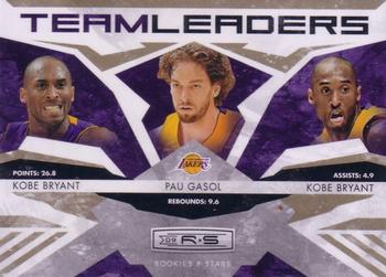 2009-10 Panini Rookies & Stars - Team Leaders Gold #13 Kobe Bryant / Pau Gasol / Kobe Bryant Front