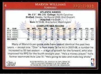 2009-10 Topps - Gold #4 Marvin Williams Back