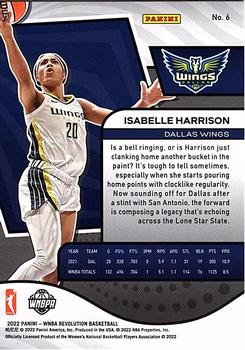 2022 Panini Revolution WNBA #6 Isabelle Harrison Back