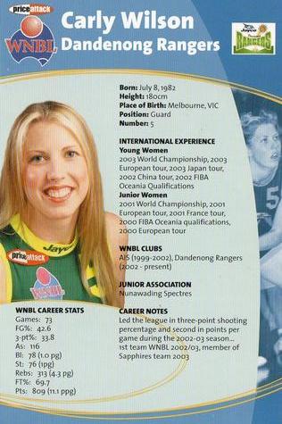 2003-04 WNBL #NNO Carly Wilson Back