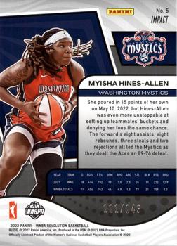 2022 Panini Revolution WNBA - Impact #5 Myisha Hines-Allen Back