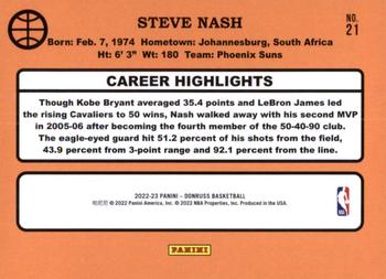 2022-23 Donruss - Retro Series #21 Steve Nash Back