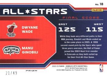 2022-23 Donruss Optic - All-Stars Blue #18 Dwyane Wade / Manu Ginobili Back