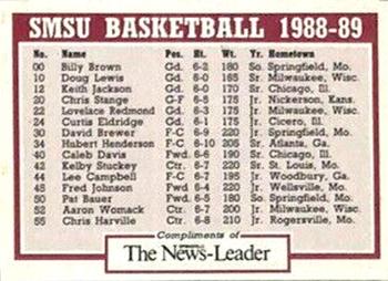 1988-89 Southwest Missouri State Bears #NNO Boomer Back