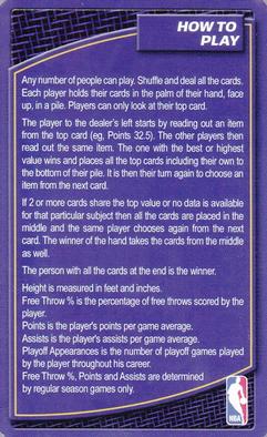 2007 Top Trumps Limited Editions NBA #NNO Title Card Back
