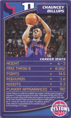 2007 Top Trumps Limited Editions NBA #NNO Chauncey Billups Front
