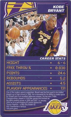 2007 Top Trumps Limited Editions NBA #NNO Kobe Bryant Front