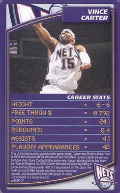 2007 Top Trumps Limited Editions NBA #NNO Vince Carter Front