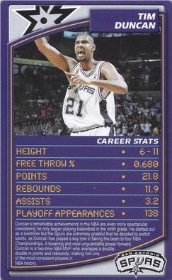 2007 Top Trumps Limited Editions NBA #NNO Tim Duncan Front