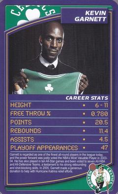 2007 Top Trumps Limited Editions NBA #NNO Kevin Garnett Front