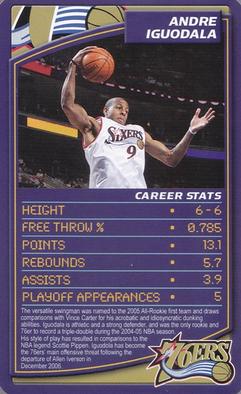 2007 Top Trumps Limited Editions NBA #NNO Andre Iguodala Front