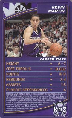 2007 Top Trumps Limited Editions NBA #NNO Kevin Martin Front
