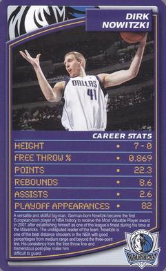 2007 Top Trumps Limited Editions NBA #NNO Dirk Nowitzki Front