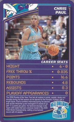 2007 Top Trumps Limited Editions NBA #NNO Chris Paul Front