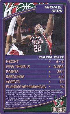 2007 Top Trumps Limited Editions NBA #NNO Michael Redd Front