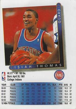 1991-92 Panini Stickers (Greek) - Non-Numbered Card Variations #NNO Isiah Thomas Back