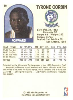 1989-90 Hoops Superstars #58 Tyrone Corbin Back