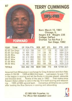 1989-90 Hoops Superstars #87 Terry Cummings Back