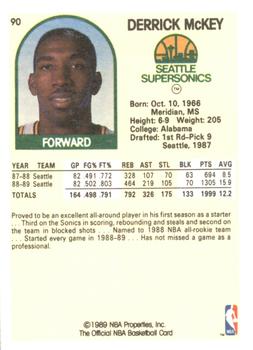 1989-90 Hoops Superstars #90 Derrick McKey Back