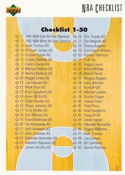 1991-92 Upper Deck Spanish #100 Checklist: 1-100 Front