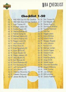 1991-92 Upper Deck Italian #100 Checklist: 1-100 Front