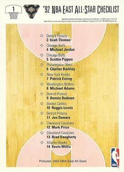 1991-92 Upper Deck Italian #1 1992 NBA East All-Star Checklist Back