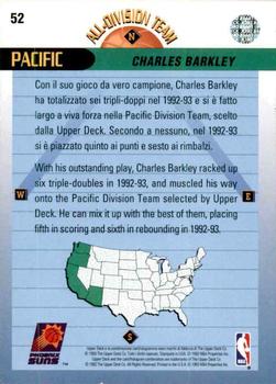 1992-93 Upper Deck European (Italian) #52 Charles Barkley Back