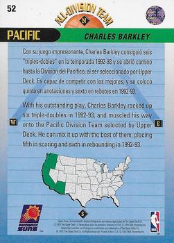 1992-93 Upper Deck European (Spanish) #52 Charles Barkley Back
