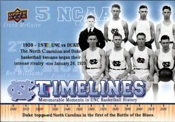 2010-11 Upper Deck North Carolina Tar Heels #145 UNC vs. Duke Front
