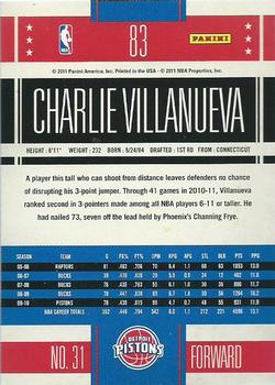 2010-11 Panini Classics #83 Charlie Villanueva Back